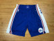 NBA Shorts (2)