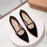 MIU MIU High Heels (26)