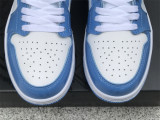 Authentic Air Jordan 1 Low “Legend Blue”