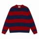 Gucci Sweater XS-L (3)