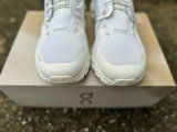 ON Cloud 6 Running Shoes (2)