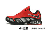 Nike Shox Shoes (1)